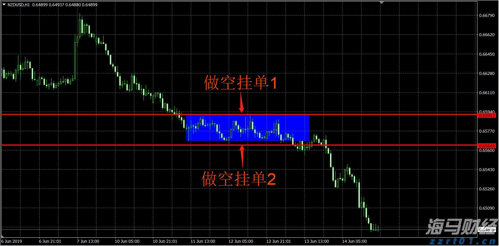 市六届人大七次会议举行第二次全体会议