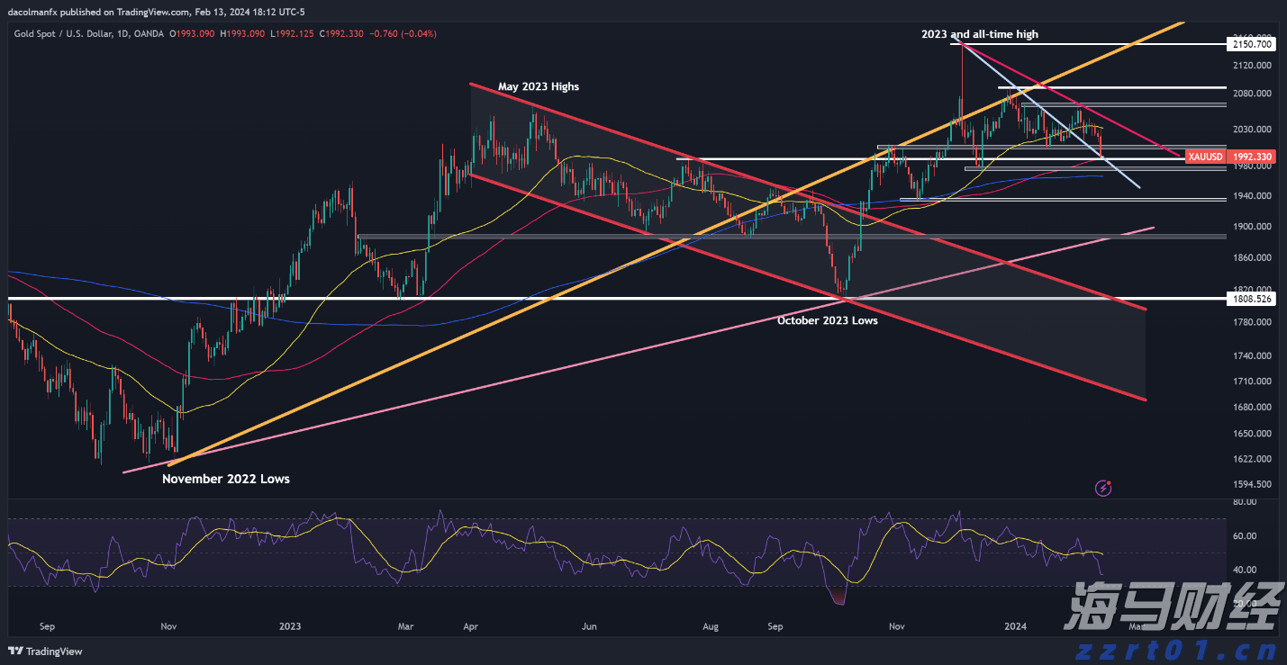 兴业银行滁州分行成功落地首笔股票回购贷款增持业务