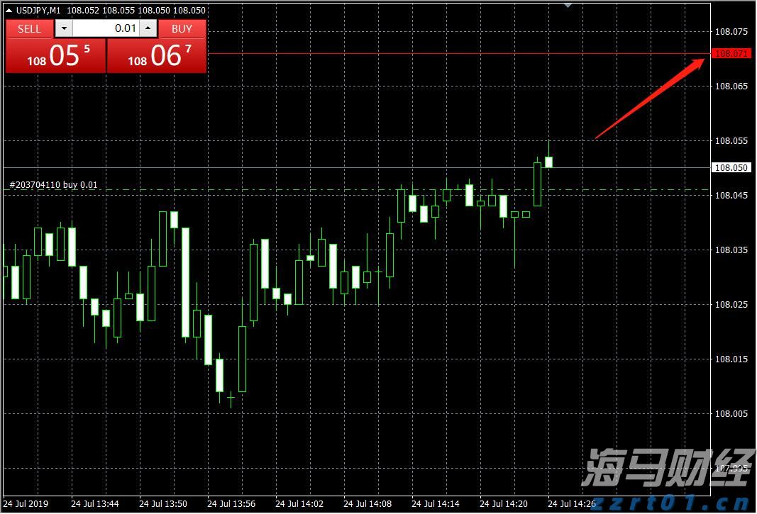 张家口依托数字化智能化手段精准防汛备汛