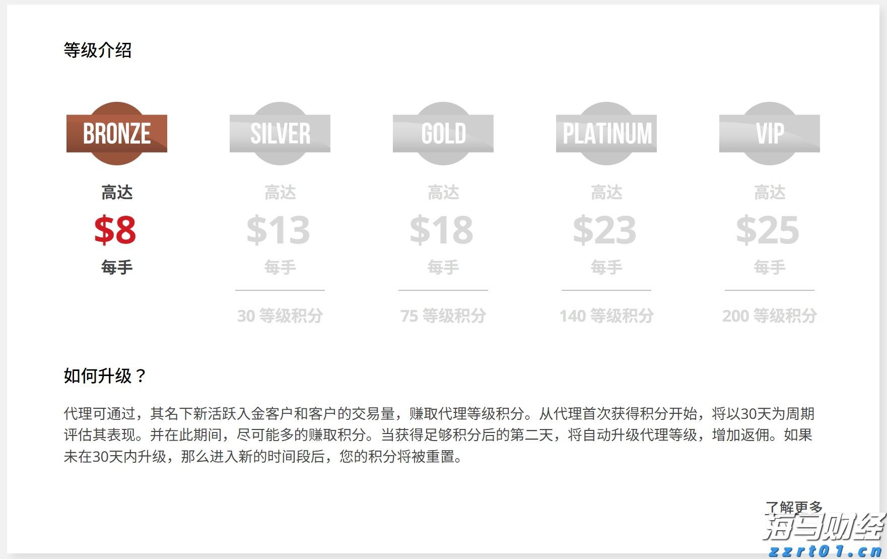 工行合肥滨湖支行营业室扎实开展&ldquo;普及金融知识万里行&rdquo;活动