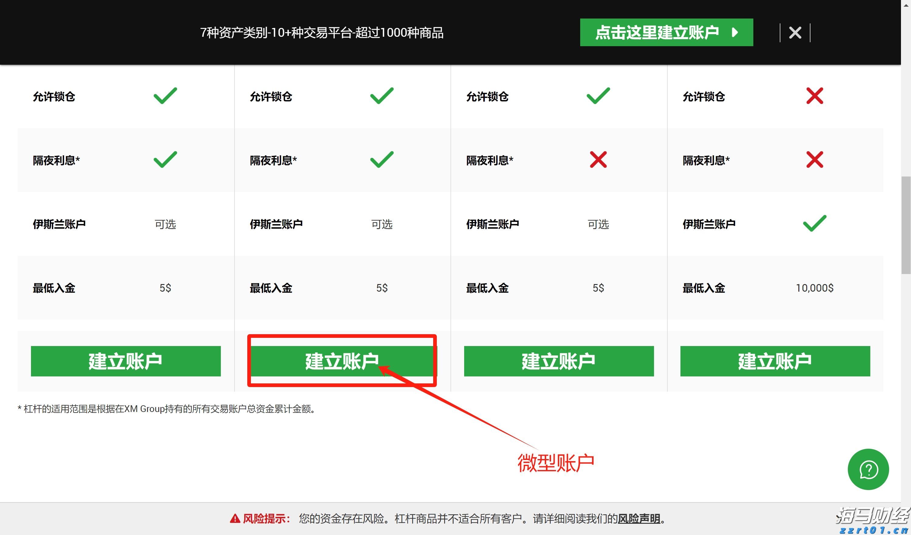 我市开展职业健康检查专项执法行动