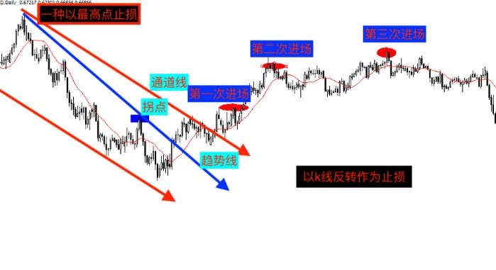 勿忘“九一八”!今天上午,梅州城区拉响防空警报