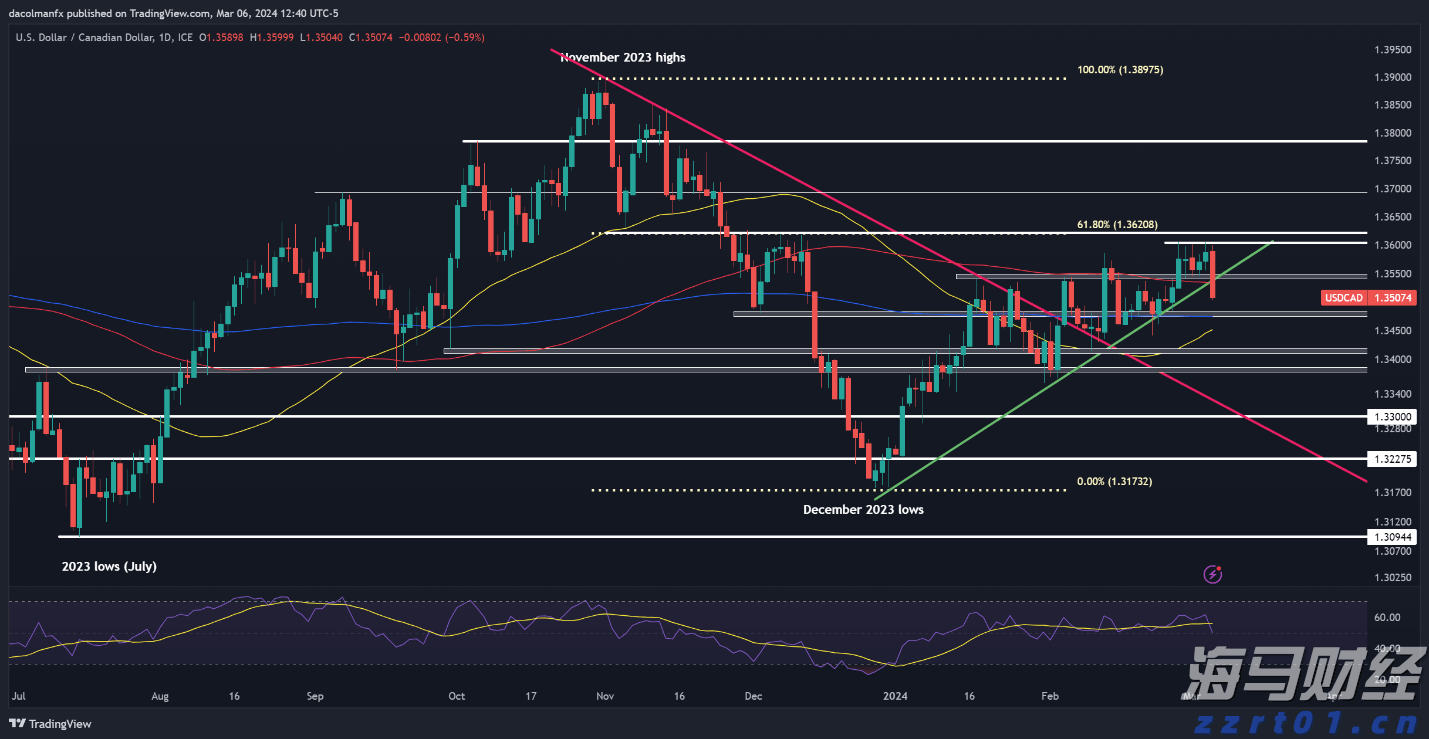梅州结束防风防汛Ⅳ级应急响应