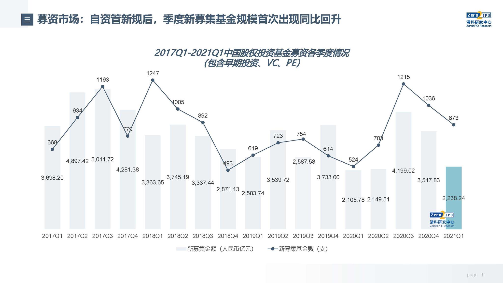 云南省四部门联合开展秋季学校食品安全专项检查