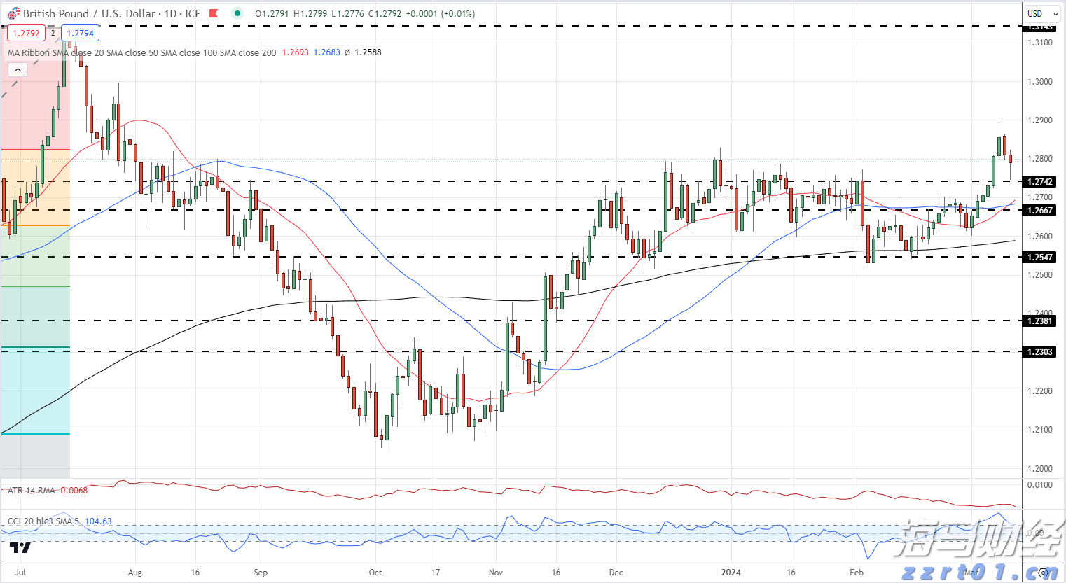 安徽:400余项活动丰富多彩