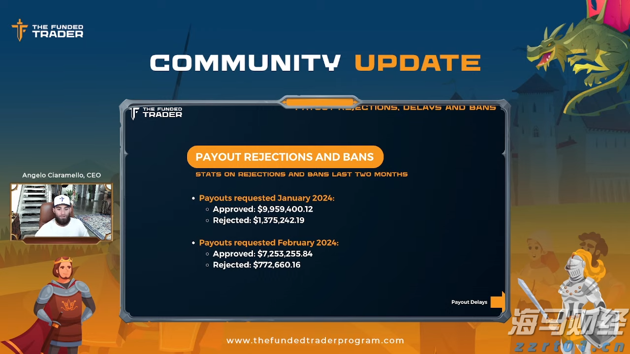 全球股市面临美联储利率决定的“压力测试”