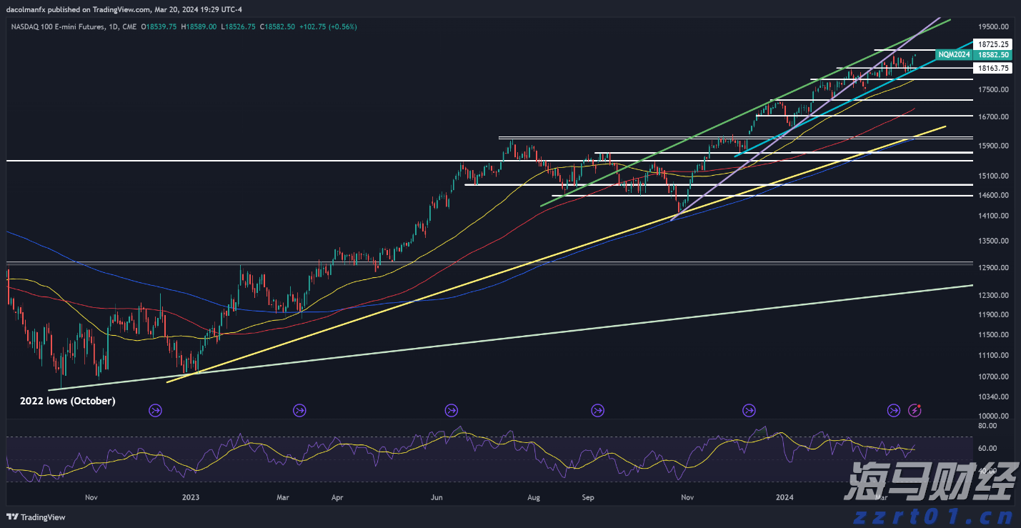 “秋冻”“贴秋膘”有讲究!专家回应秋季养生热门话题