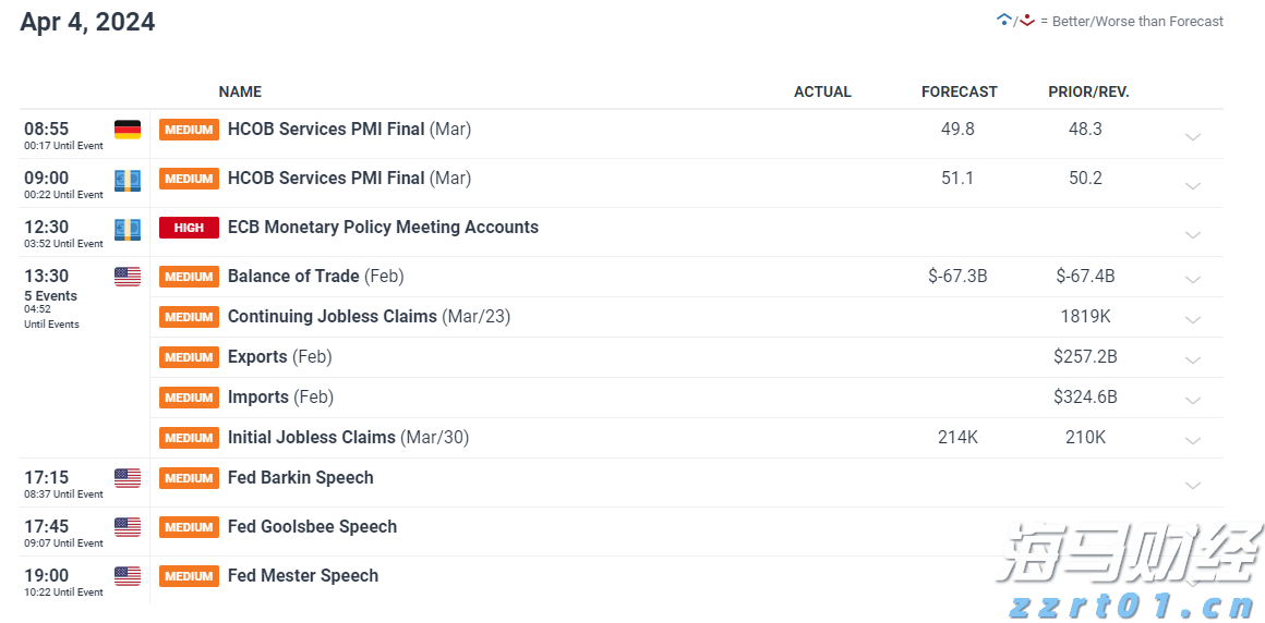 联电(UMC.US)Q2营收同比增长14.9%但未达预期 22/28nm制程占比创新高