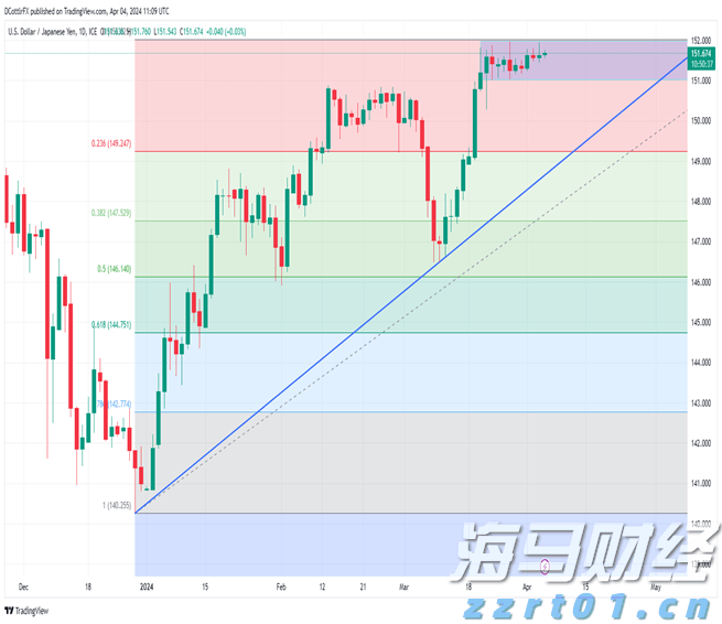 为梅州水上交通安全上“双保险”!梅州海事部门与气象部门签署合作协议