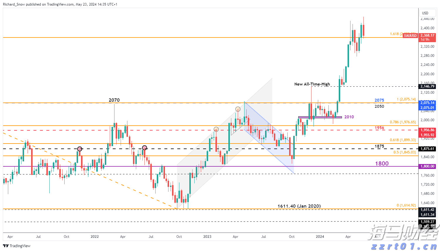 全覆盖,无死角!佛山全市今天将开展爱国卫生运动统一行动