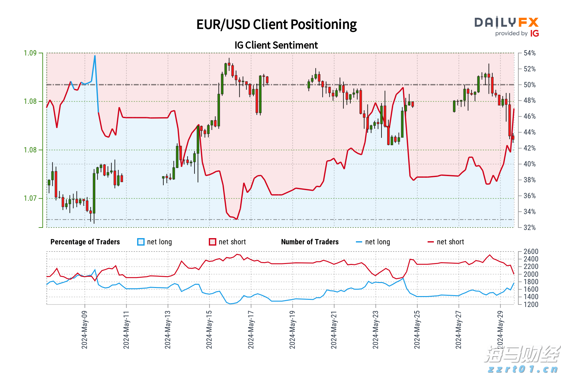 梅州结束防风防汛Ⅳ级应急响应