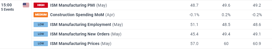 高温席卷北方 多地积极应对