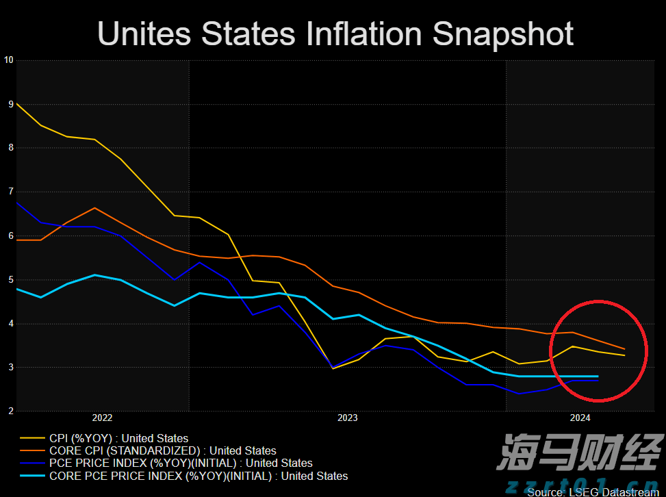 陕西省市场监管局赴宝鸡市督导调研食品安全智慧监管