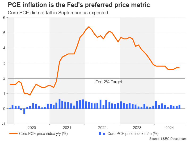 乌总统与波兰总理通话,讨论乌克兰加入欧盟等内容