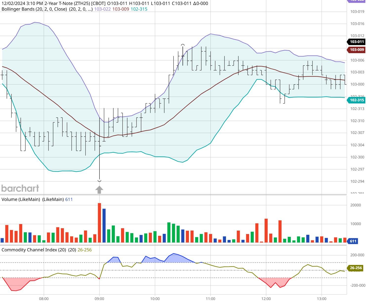 日本央行7月会议纪要:年底或重启加息